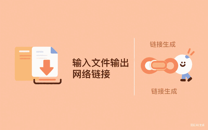 输入文件输出网络链接,AI我帮您-AIGC
